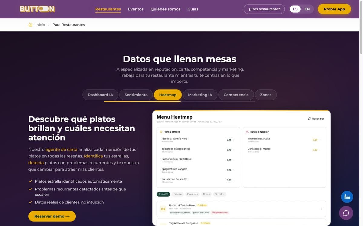 Button Intelligence — datos que llenan mesas: heatmap de carta por reseñas